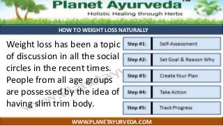 WWW.PLANETAYURVEDA.COM
HOW TO WEIGHT LOSS NATURALLY
Weight loss has been a topic
of discussion in all the social
circles in the recent times.
People from all age groups
are possessed by the idea of
having slim trim body.
 