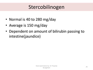 Stercobilinogen
• Normal is 40 to 280 mg/day
• Average is 150 mg/day
• Dependent on amount of bilirubin passing to
intestine(jaundice)
Stool examination by Dr. Priyanka
Buragohain
29
 