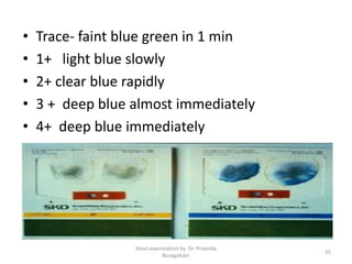 • Trace- faint blue green in 1 min
• 1+ light blue slowly
• 2+ clear blue rapidly
• 3 + deep blue almost immediately
• 4+ deep blue immediately
Stool examination by Dr. Priyanka
Buragohain
35
 