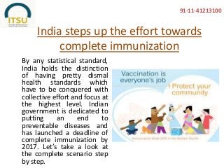 India steps up the effort towards
complete immunization
By any statistical standard,
India holds the distinction
of having pretty dismal
health standards which
have to be conquered with
collective effort and focus at
the highest level. Indian
government is dedicated to
putting an end to
preventable diseases and
has launched a deadline of
complete immunization by
2017. Let’s take a look at
the complete scenario step
by step.
91-11-41213100
 