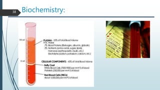 Biochemistry:
38
 