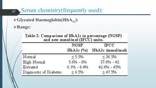 Serum chemistry(frequently used):
Glycated Haemoglobin(HbA1c):
Range:
47
 