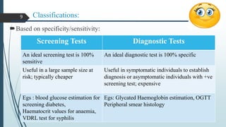 Classifications:
Based on specificity/sensitivity:
Screening Tests Diagnostic Tests
An ideal screening test is 100%
sensitive
An ideal diagnostic test is 100% specific
Useful in a large sample size at
risk; typically cheaper
Useful in symptomatic individuals to establish
diagnosis or asymptomatic individuals with +ve
screening test; expensive
Egs : blood glucose estimation for
screening diabetes,
Haematocrit values for anaemia,
VDRL test for syphilis
Egs: Glycated Haemoglobin estimation, OGTT
Peripheral smear histology
9
 