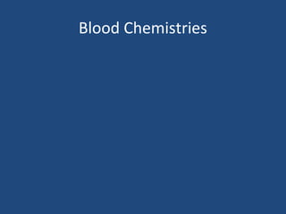 Blood Chemistries
 