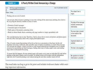 Routine letters And Good Will Messages | PPT