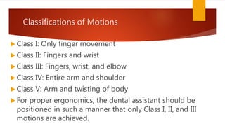 Routine Office Care, Concepts of Dental Assisting | PPTX