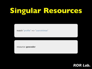 Singular Resources

 match "proﬁle" => "users#show"




 resource :geocoder




                                  ROR Lab.
 