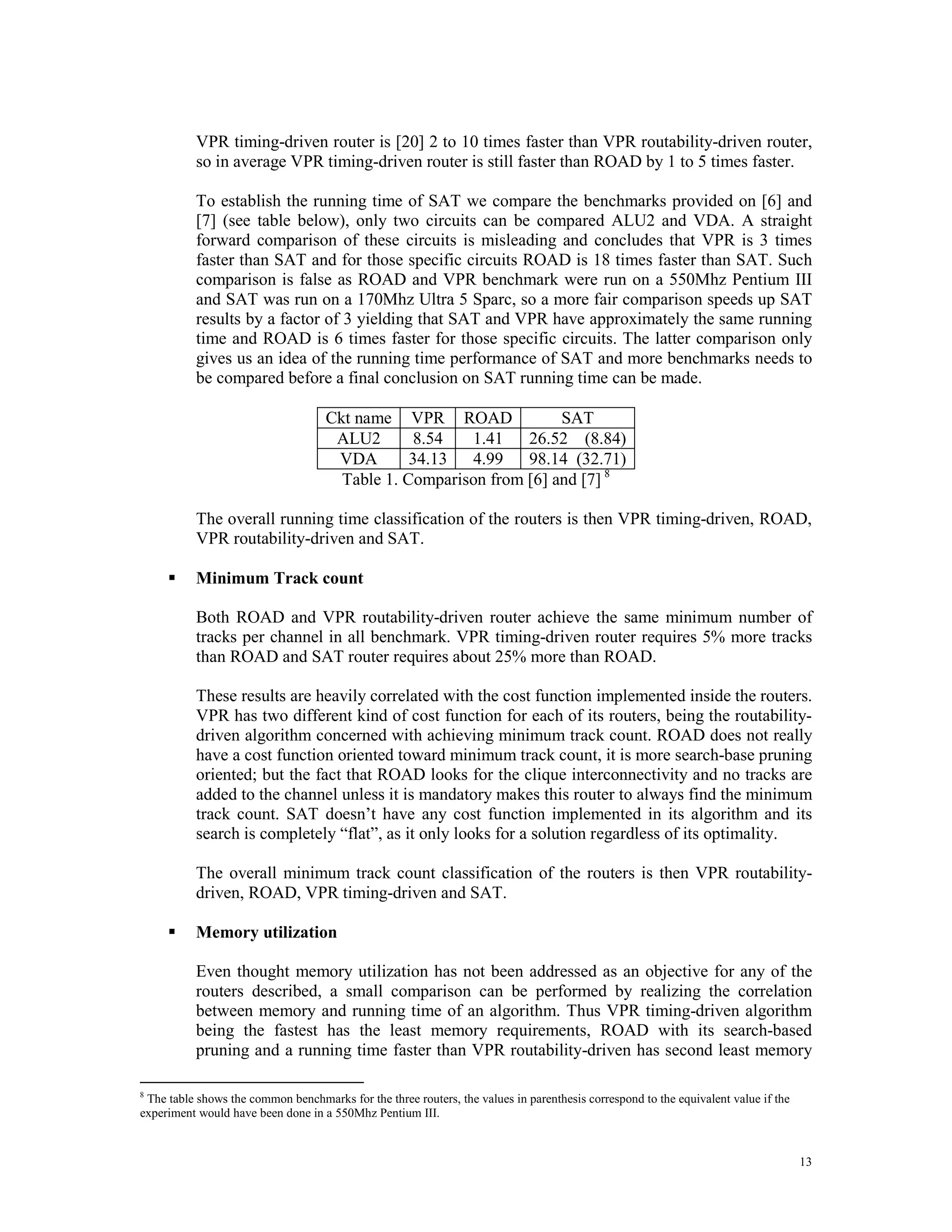 VPR timing-driven router is [20] 2 to 10 times faster than VPR routability-driven router, so in average VPR timing-driven router is still faster than ROAD by 1 to 5 times faster. To establish the running time of SAT we compare the benchmarks provided on [6] and [7] (see table below), only two circuits can be compared ALU2 and VDA. A straight forward comparison of these circuits is misleading and concludes that VPR is 3 times faster than SAT and for those specific circuits ROAD is 18 times faster than SAT. Such comparison is false as ROAD and VPR benchmark were run on a 550Mhz Pentium III and SAT was run on a 170Mhz Ultra 5 Sparc, so a more fair comparison speeds up SAT results by a factor of 3 yielding that SAT and VPR have approximately the same running time and ROAD is 6 times faster for those specific circuits. The latter comparison only gives us an idea of the running time performance of SAT and more benchmarks needs to be compared before a final conclusion on SAT running time can be made. Ckt name VPR ROAD SAT ALU2 8.54 1.41 26.52 (8.84) VDA 34.13 4.99 98.14 (32.71) Table 1. Comparison from [6] and [7] 8 The overall running time classification of the routers is then VPR timing-driven, ROAD, VPR routability-driven and SAT.  Minimum Track count Both ROAD and VPR routability-driven router achieve the same minimum number of tracks per channel in all benchmark. VPR timing-driven router requires 5% more tracks than ROAD and SAT router requires about 25% more than ROAD. These results are heavily correlated with the cost function implemented inside the routers. VPR has two different kind of cost function for each of its routers, being the routability- driven algorithm concerned with achieving minimum track count. ROAD does not really have a cost function oriented toward minimum track count, it is more search-base pruning oriented; but the fact that ROAD looks for the clique interconnectivity and no tracks are added to the channel unless it is mandatory makes this router to always find the minimum track count. SAT doesn’t have any cost function implemented in its algorithm and its search is completely “flat”, as it only looks for a solution regardless of its optimality. The overall minimum track count classification of the routers is then VPR routability- driven, ROAD, VPR timing-driven and SAT.  Memory utilization Even thought memory utilization has not been addressed as an objective for any of the routers described, a small comparison can be performed by realizing the correlation between memory and running time of an algorithm. Thus VPR timing-driven algorithm being the fastest has the least memory requirements, ROAD with its search-based pruning and a running time faster than VPR routability-driven has second least memory 8 The table shows the common benchmarks for the three routers, the values in parenthesis correspond to the equivalent value if the experiment would have been done in a 550Mhz Pentium III. 13 