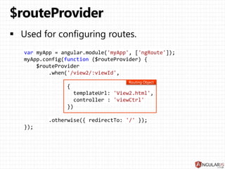 AngularJS Routing | PPTX