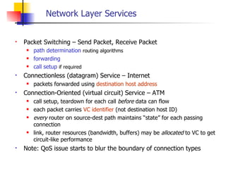 Network Layer Services ,[object Object],[object Object],[object Object],[object Object],[object Object],[object Object],[object Object],[object Object],[object Object],[object Object],[object Object],[object Object]