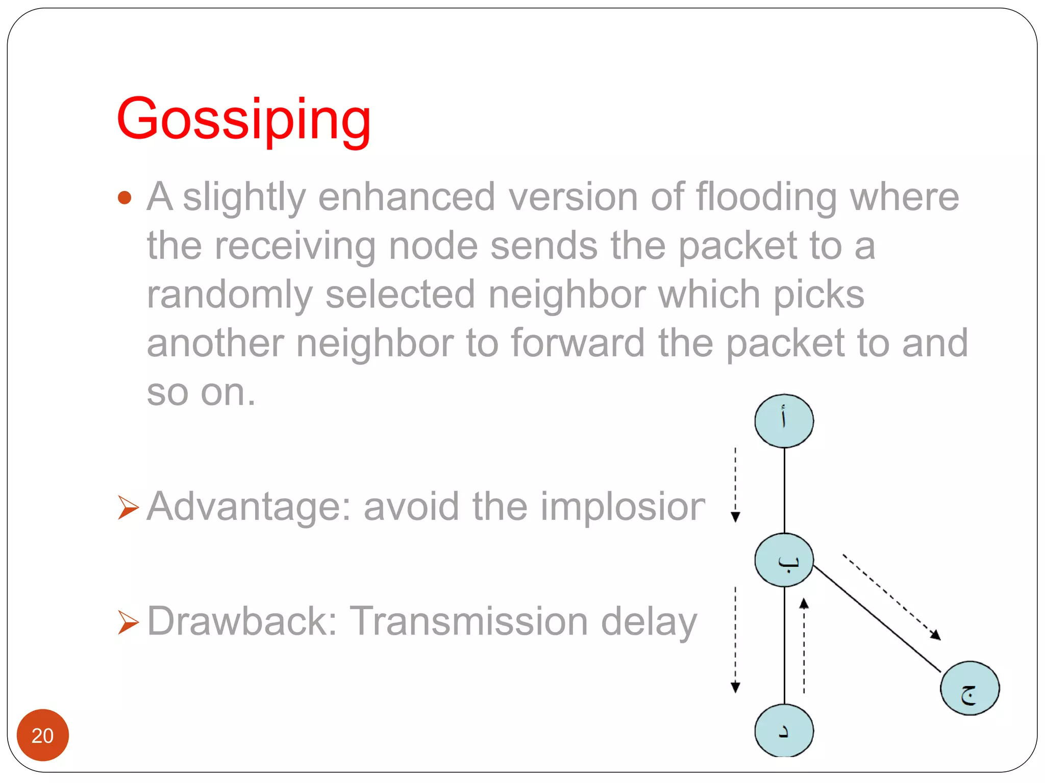 Gossiping
20
 A slightly enhanced version of flooding where
the receiving node sends the packet to a
randomly selected neighbor which picks
another neighbor to forward the packet to and
so on.
Advantage: avoid the implosion
Drawback: Transmission delay
 