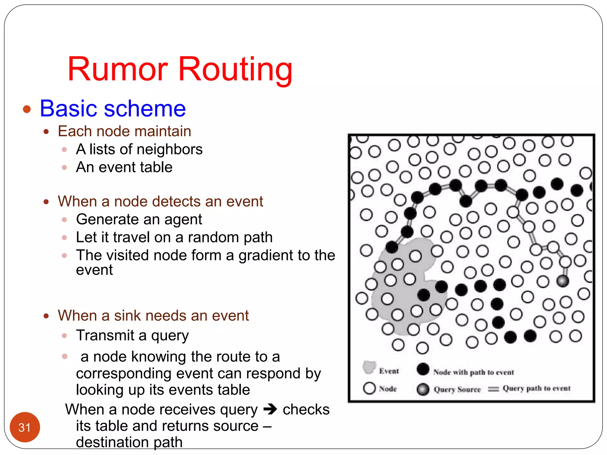 Rumor Routing
31
 Basic scheme
 Each node maintain
 A lists of neighbors
 An event table
 When a node detects an event
 Generate an agent
 Let it travel on a random path
 The visited node form a gradient to the
event
 When a sink needs an event
 Transmit a query
 a node knowing the route to a
corresponding event can respond by
looking up its events table
When a node receives query  checks
its table and returns source –
destination path
 