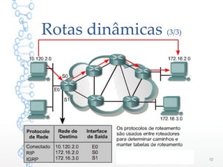 Rotas dinâmicas (3/3)
10
 