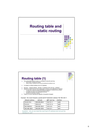 Routing | PDF