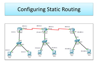 Routing | PPTX