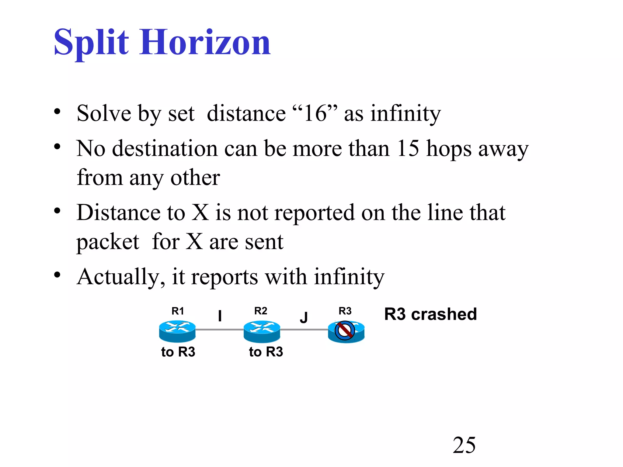 25
Split Horizon
• Solve by set distance “16” as infinity
• No destination can be more than 15 hops away
from any other
• Distance to X is not reported on the line that
packet for X are sent
• Actually, it reports with infinity
R1 R2 R3
I J R3 crashed
to R3
to R3
 