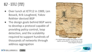 BGP - IETF12 (1989)


12
 