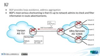 BGP
13


 