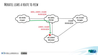 Moratel leaks a route to pccw
18
 