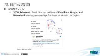 19


2017 Routing security
 