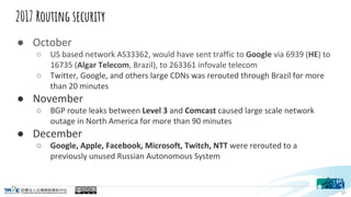2017 Routing security







21
 