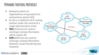 Dynamic routing protocols
5




 