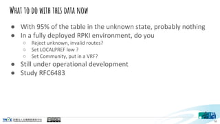 What to do with this data now







58
 