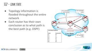 IGP - link state


8
 