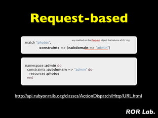 Request-based
                               any method on the Request object that returns aString.
     match "photos",
            :constraints => {:subdomain => "admin"}




     namespace :admin do
       constraints :subdomain => "admin" do
         resources :photos
       end




http://api.rubyonrails.org/classes/ActionDispatch/Http/URL.html


                                                                                ROR Lab.
 