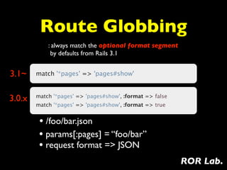Route Globbing
            : always match the optional format segment
             by defaults from Rails 3.1


3.1~    match '*pages' => 'pages#show'



3.0.x   match '*pages' => 'pages#show', :format => false
        match '*pages' => 'pages#show', :format => true


         • /foo/bar.json
         • params[:pages] = “foo/bar”
         • request format => JSON
                                                           ROR Lab.
 