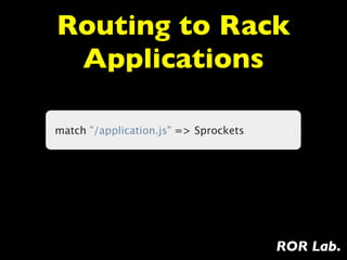 Routing to Rack
 Applications

match "/application.js" => Sprockets




                                       ROR Lab.
 