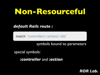 Non-Resourceful
default Rails route :

 match ':controller(/:action(/:id))'

               symbols bound to parameters
special symbols:
   :controller and :action

                                       ROR Lab.
 