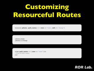 Customizing
Resourceful Routes
resources :photos, :path_names => { :new => 'make', :edit => 'change' }




/photos/make
/photos/1/change




scope :path_names => { :new => "make" } do
  # rest of your routes
end




                                                                          ROR Lab.
 