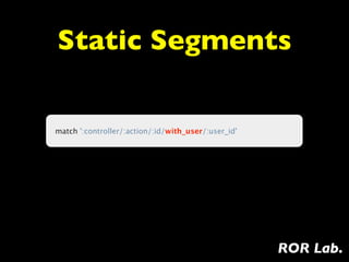 Static Segments

match ':controller/:action/:id/with_user/:user_id'




                                                     ROR Lab.
 