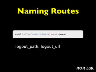 Naming Routes

match 'exit' => 'sessions#destroy', :as => :logout




logout_path, logout_url




                                                     ROR Lab.
 