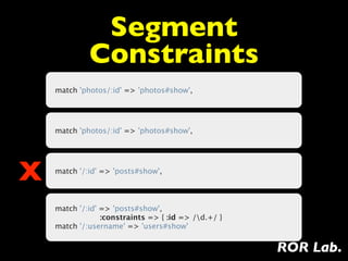 Segment
             Constraints
    match 'photos/:id' => 'photos#show',




    match 'photos/:id' => 'photos#show',




X   match '/:id' => 'posts#show',




    match '/:id' => 'posts#show',
                 :constraints => { :id => /d.+/ }
    match '/:username' => 'users#show'


                                                     ROR Lab.
 