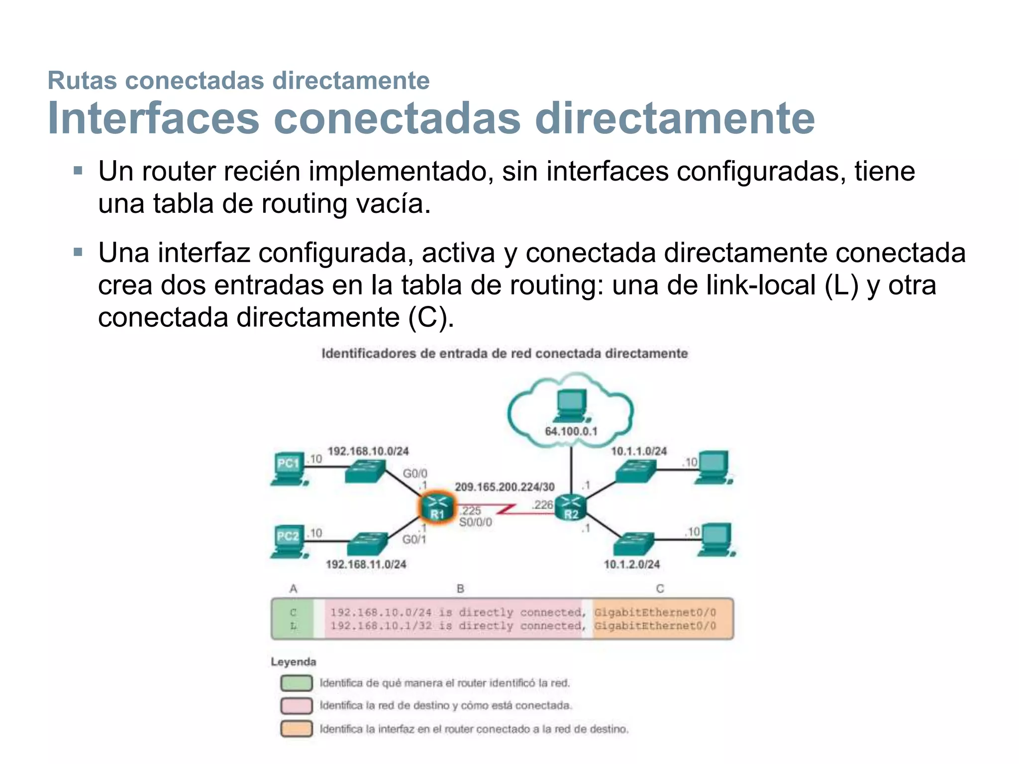Rutas conectadas directamente
Interfaces conectadas directamente
 Un router recién implementado, sin interfaces configuradas, tiene
una tabla de routing vacía.
 Una interfaz configurada, activa y conectada directamente conectada
crea dos entradas en la tabla de routing: una de link-local (L) y otra
conectada directamente (C).
 