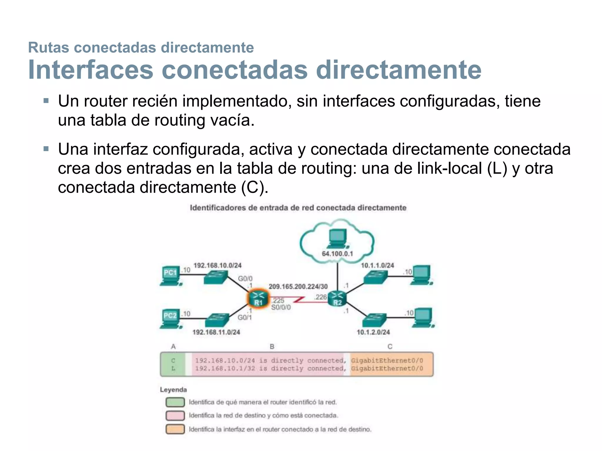 Rutas conectadas directamente
Interfaces conectadas directamente
 Un router recién implementado, sin interfaces configuradas, tiene
una tabla de routing vacía.
 Una interfaz configurada, activa y conectada directamente conectada
crea dos entradas en la tabla de routing: una de link-local (L) y otra
conectada directamente (C).
 