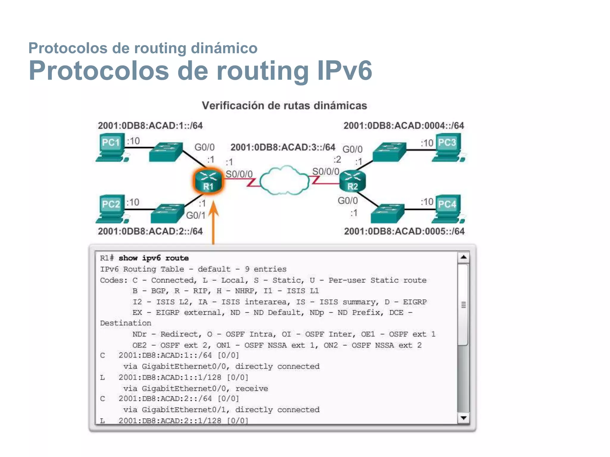 Protocolos de routing dinámico
Protocolos de routing IPv6
 