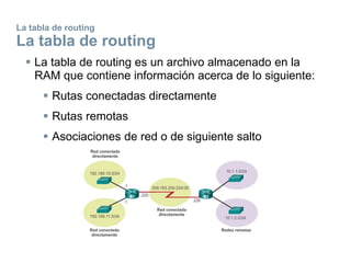 La tabla de routing
La tabla de routing
 La tabla de routing es un archivo almacenado en la
RAM que contiene información acerca de lo siguiente:
 Rutas conectadas directamente
 Rutas remotas
 Asociaciones de red o de siguiente salto
 