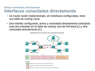 Rutas conectadas directamente
Interfaces conectadas directamente
 Un router recién implementado, sin interfaces configuradas, tiene
una tabla de routing vacía.
 Una interfaz configurada, activa y conectada directamente conectada
crea dos entradas en la tabla de routing: una de link-local (L) y otra
conectada directamente (C).
 