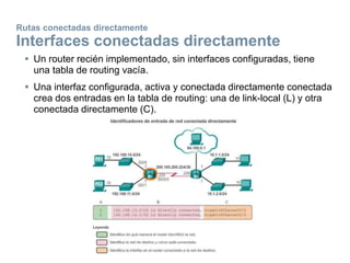 Rutas conectadas directamente
Interfaces conectadas directamente
 Un router recién implementado, sin interfaces configuradas, tiene
una tabla de routing vacía.
 Una interfaz configurada, activa y conectada directamente conectada
crea dos entradas en la tabla de routing: una de link-local (L) y otra
conectada directamente (C).
 