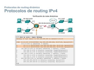 Protocolos de routing dinámico
Protocolos de routing IPv4
 