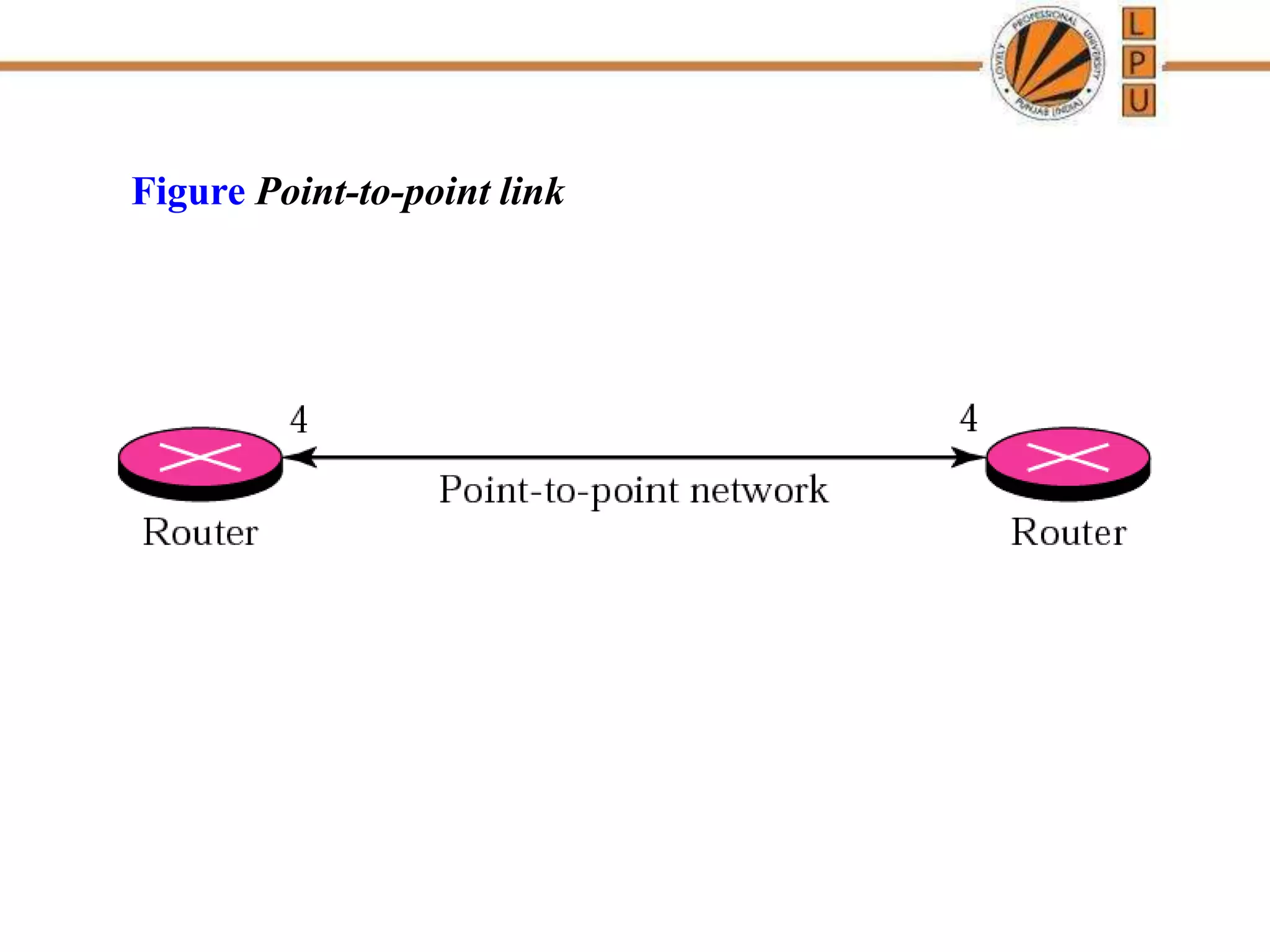 Routing.ppt | Computer Networking | Computing