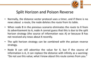 Poison Reverse Routing.ppt