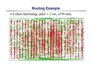Routing.ppt | Computer Networking | Computing