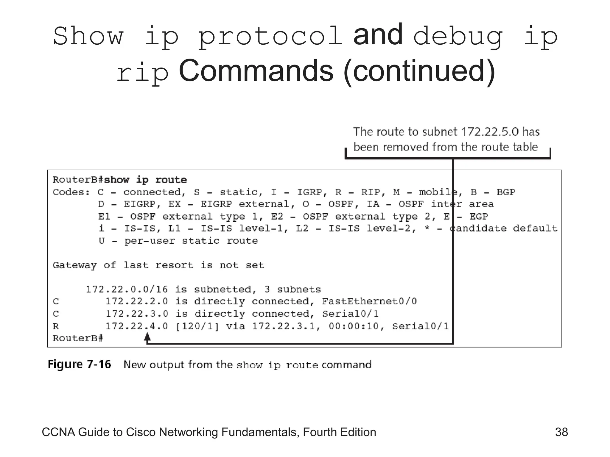 CCNA Guide to Cisco Networking Fundamentals, Fourth Edition 38 Show ip protocol and debug ip rip Commands (continued) 