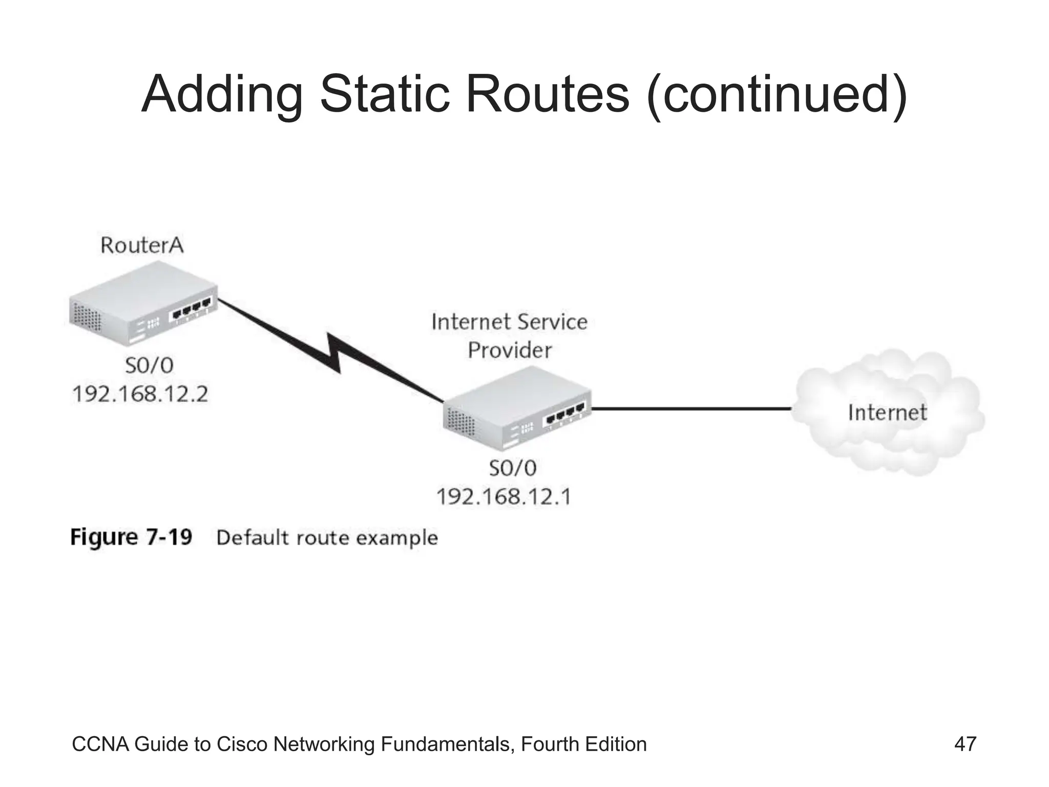 CCNA Guide to Cisco Networking Fundamentals, Fourth Edition 47 Adding Static Routes (continued) 