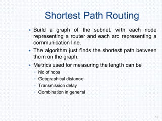 routing in computer networks for btech.pptx