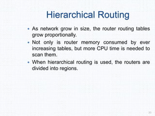 routing in computer networks for btech.pptx